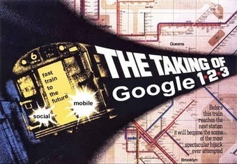 Taking Of Google 1,2,3 - Create Your Internet Marketing Destiny | MarketingHits | Scoop.it