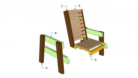 Deck Chair Plans | Free Outdoor Plans - DIY Shed, Wooden Playhouse, Bbq, Woodworking Projects | Furniture Plans | Scoop.it