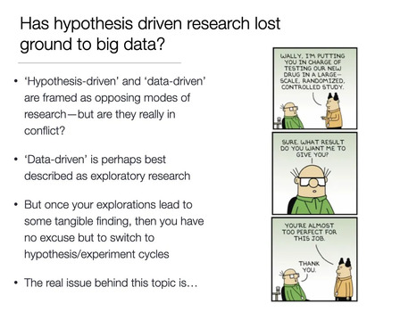 Medium: Data vs hypothesis driven research: the false dichotomy (2025) | Publications | Scoop.it