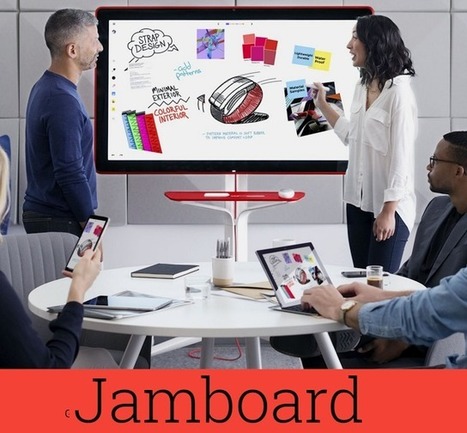 Jamboard, la nueva pizarra colaborativa de Google en la nube | Las TIC en el aula de ELE | Scoop.it