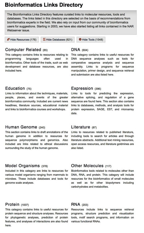 Bioinformatics Links Directory | bioinformatics-databases | Scoop.it