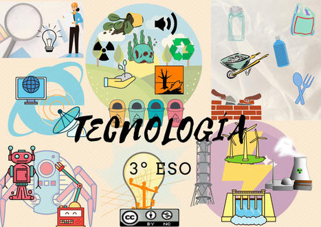 TECNOLOGIA 3 ESO | tecno4 | Scoop.it