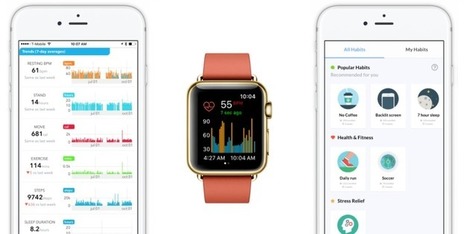Cardiogram raises $2 million to predict heart health issues using wearables | Internet of Things & Wearable Technology Insights | Scoop.it