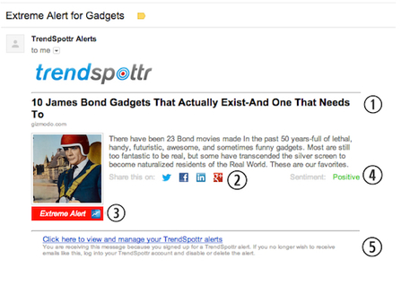 New Real-Time Service For Trending News Content: TrendSpottr Alerts | Content Curation World | Scoop.it