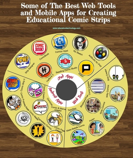 Some of The Best Web Tools and Mobile Apps for Creating Educational Comic Strips | KILUVU | Scoop.it