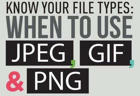 Conoce las características y usos de los formatos JPEG, PNG y GIF (infografía) | Utilización de Twitter la Educación | Scoop.it