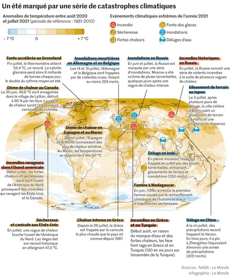 La crise climatique s’aggrave partout, à des niveaux sans précédent, alerte le GIEC | Vers la transition des territoires ! | Scoop.it
