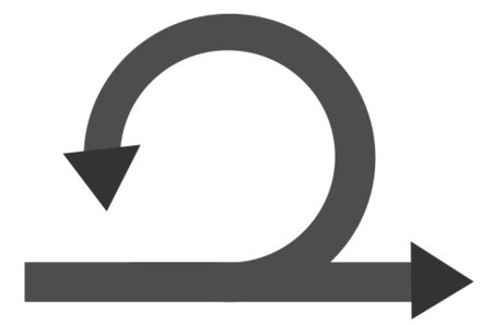 Certifications agiles | Site Internet d'Olivier Rafin | Devops for Growth | Scoop.it