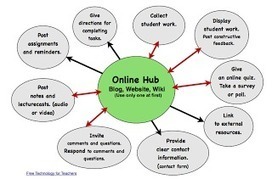 Free Technology for Teachers: Creating Blogs and Websites | Information and digital literacy in education via the digital path | Scoop.it