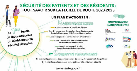 Feuille de route de la sécurité des patients et des résidents 2023-2025 | PATIENT EMPOWERMENT & E-PATIENT | Scoop.it