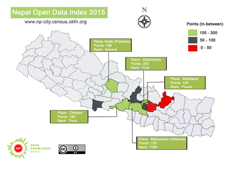Open Data goes local in Nepal: Findings of Nepal Open Data Index 2015 | Open Knowledge Blog | Peer2Politics | Scoop.it