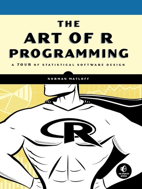 The art of R programming | Quantitative Investing | Scoop.it