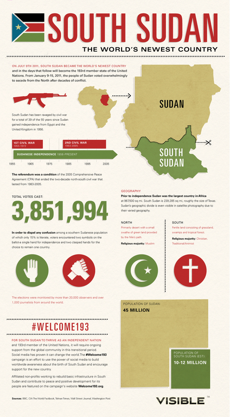 South Sudan: The World&rsquo;s Newest Country | Unit IV APHuG | Scoop.it