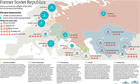 End of the USSR: visualising how the former Soviet countries are doing, 20 years on | P O C: Présentation Originale des Connaissances | Scoop.it
