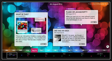 Beautiful web-based timeline software | Time to Learn | Scoop.it