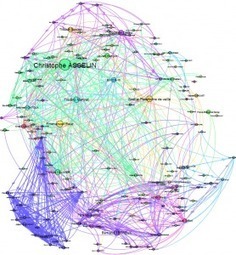 Cartographie de l&rsquo;information : gadget ou outil d&rsquo;entreprise ? | Cartes mentales | Scoop.it