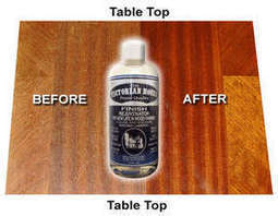 Buy Clean Grease Off For Your Kitchen Cabinets