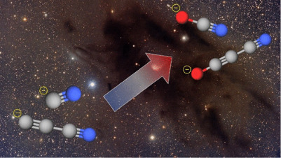 ICP science - CN– and C3N– Reactivity with Formic and Acetic Acid, Acetaldehyde, and Methanol | Infos Lab' avril 2025 | Scoop.it