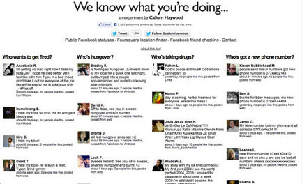 Ce site sait ce que vous faites, gr&acirc;ce aux donn&eacute;es Facebook et Foursquare | R&eacute;seaux et m&eacute;dias sociaux, veille, technique et outils | Scoop.it