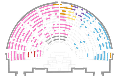 INFOGRAPHIE. A quoi ressemblerait l'Assemblée nationale sans cumul des mandats dans le temps ? | Think outside the Box | Scoop.it