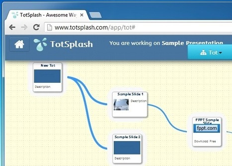 Create Zooming Presentations And Mind Maps With TotSplash | Moodle and Web 2.0 | Scoop.it