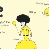 Meet the Periodic Table of Elements, personified as 118 cartoon men [Books] | Dr. Goulu | Scoop.it
