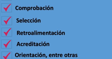 En la clase con Internet: exámenes en línea empleando Socrative | TIC & Educación | Scoop.it