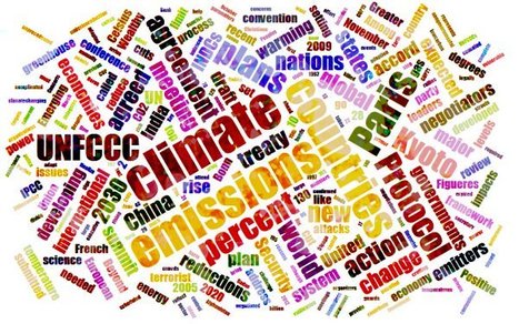 Climate Change - English Words for Talking About Environmental Issues | English Word Power | Scoop.it
