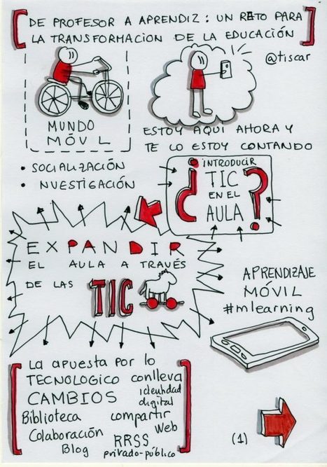 El profesor como aprendiz constante | Educaci&oacute;n, TIC y ecolog&iacute;a | Scoop.it