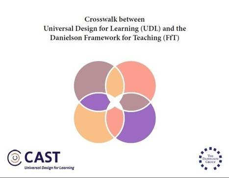 Universal Design for Learning-Danielson Crosswalk | ED262 mylineONLINE:  Exceptionalities and Accessibilities | Scoop.it