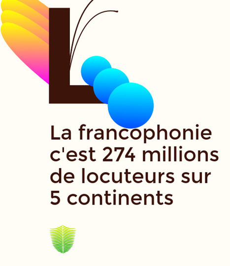 La Francophonie : quelques ressources | FLE CÔTÉ COURS | Scoop.it