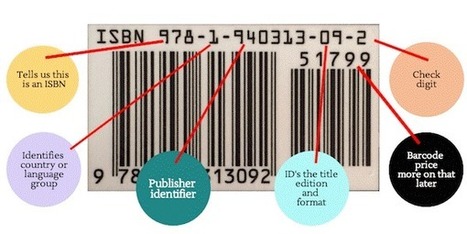 Manual del usuario del ISBN 17a ed. (2017) | Supply chain News and trends | Scoop.it
