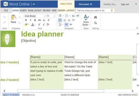 Idea Planner Template For Word Online | PowerPoint Presentation | Business and Productivity Tools | Scoop.it