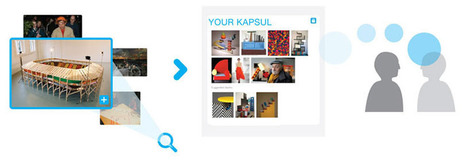 Contemporary Art Curation with Kapsul.org | Content Curation World | Scoop.it