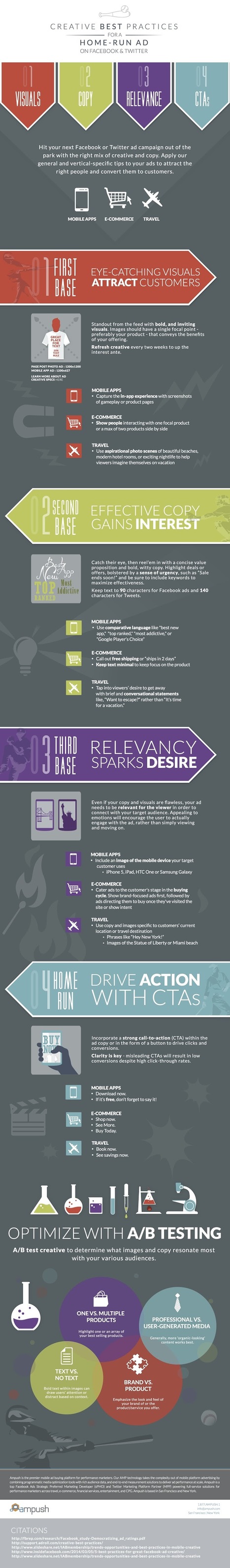 Creative Best Practices for a Home-Run Ad on Facebook and Twitter - #infographic | Better know and better use Social Media today (facebook, twitter...) | Scoop.it