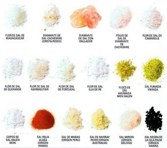 Diferencias entre la sal refinada que mata y la sal natural que es fuente de salud | PIENSA en VERDE | Scoop.it
