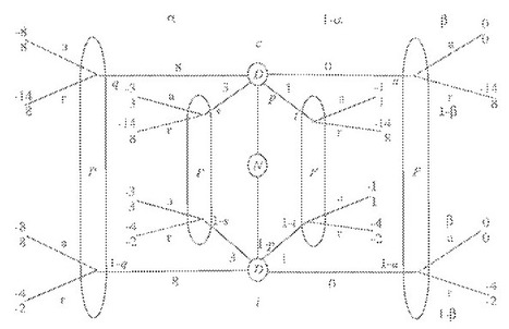 Transaction, jugement et théorie des jeux - Cairn.info | Statistiques et probabilités | Scoop.it