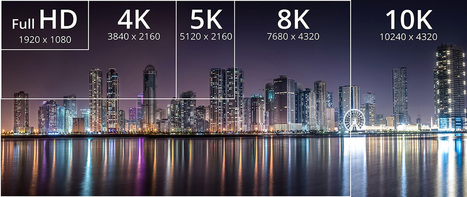 Finalisation du HDMI 2.1 avec vidéo 10K et Dynamic HDR | Flux VJing | Scoop.it