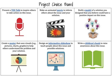 Student Agency: What Do Students Want to Create to Demonstrate Their Learning?  (Don't just differentiate the task - differentiate the assessment)  by Catlin Tucker | iPads, MakerEd and More  in Education | Scoop.it