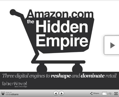 How Amazon Controls Ecommerce (Slides) | TechCrunch | Marketing Strategy and Business | Scoop.it