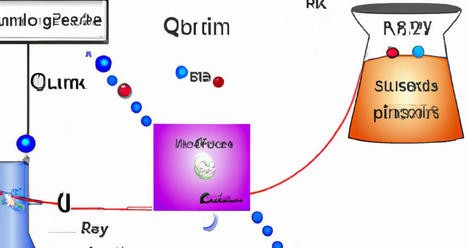 Qué es la química cuántica inversa | Artículos CIENCIA-TECNOLOGIA | Scoop.it