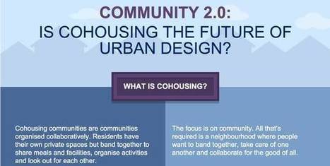 Cohousing: The sharing economy for housing, explained in an infographic | Peer2Politics | Scoop.it