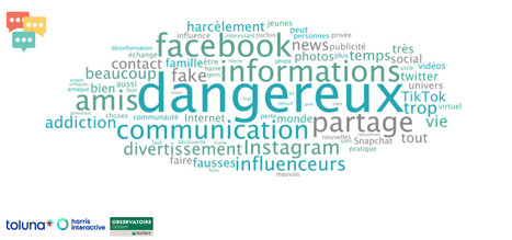 Pour les Français, les réseaux sociaux sont plutôt synonymes de danger | Journalisme & déontologie | Scoop.it
