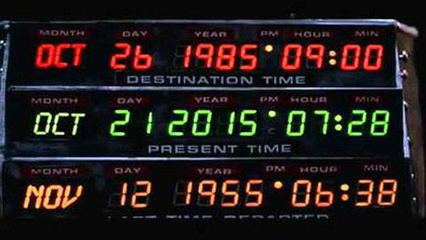 It's Back to the Future Day | A Random Collection of sites | Scoop.it