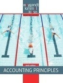 Accounting Principles | Basic Accounting Concepts | Scoop.it