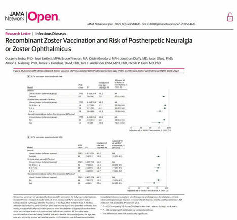 Critical analysis of a research paper seems to be something McCullough Foundation is really bad at. | Jocelyn M. | Hésitations Vaccinales: Observatoire HESIVAXs | Scoop.it