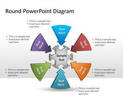 Round PowerPoint Diagram - Free Download at SlideHunter.com | Free Templates for Business (PowerPoint, Keynote, Excel, Word, etc.) | Scoop.it