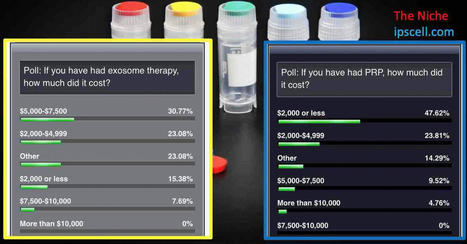 How much do stem cells cost in 2020? | Adult Stem Cells Repair Body | Scoop.it