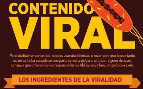 Ingredientes necesarios para crear contenido viral (infografía) | Aplicaciones y Herramientas . Software de Diseño | Scoop.it