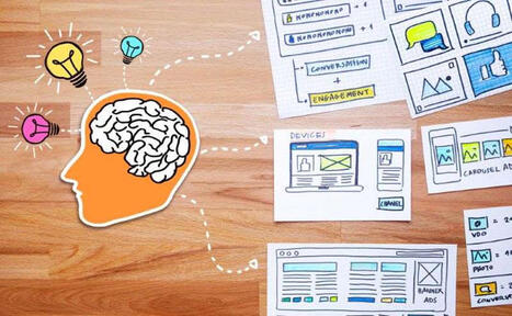 Psychologie cognitive UX : lois et cl&eacute;s pour vos interfaces | Site web et r&eacute;f&eacute;rencement | Scoop.it